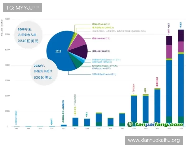 K8入口中心的未来发展趋势与创新功能展望，助力玩家把握最新游戏动态