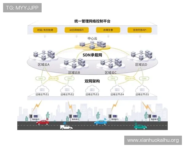 凯发备用网址如何选择,确保平台稳定性和资金安全的实用指南 凯发备用网址如何选择,确保平台稳定性和资金安全的实用指南
